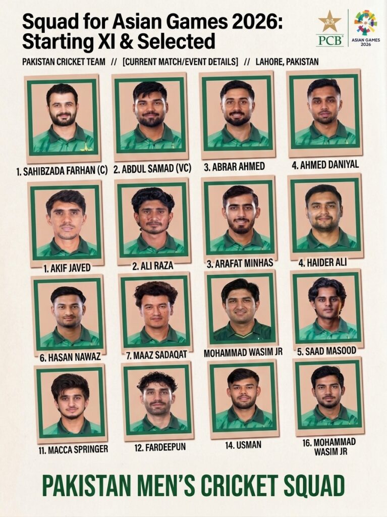 pakistan-squad-asian-games-2026-cricket-team