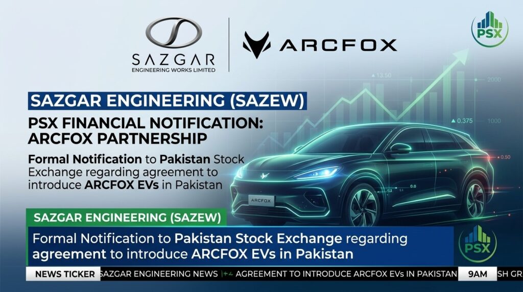 sazgar-arcfox-ev-launch-pakistan-Bedaar-Pakistan